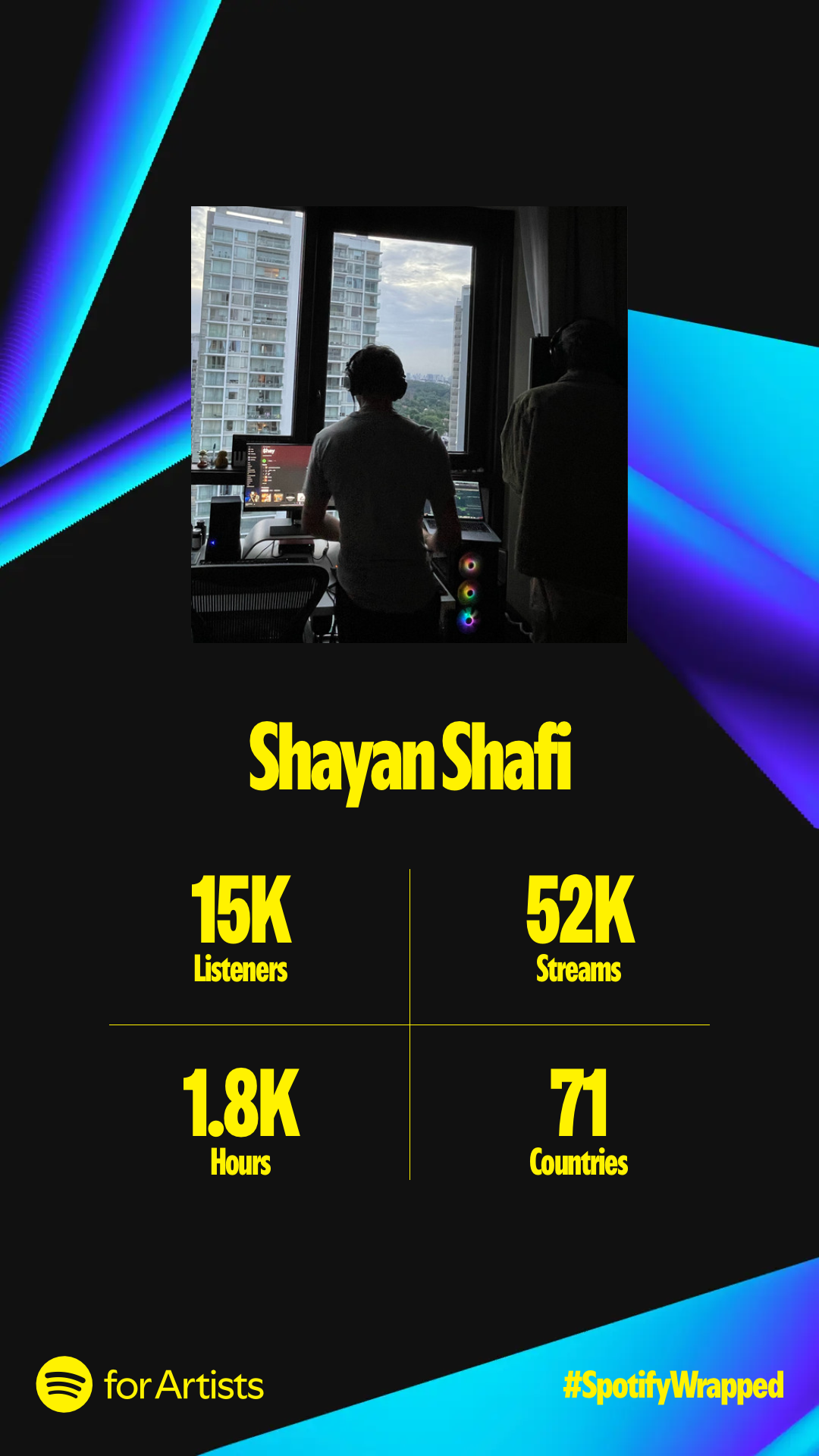 Spotify Wrapped 2024